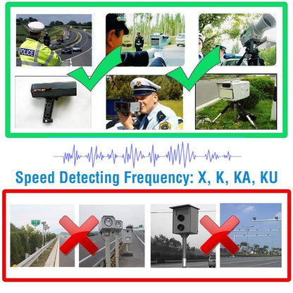 Radar Detector Car 16 Band V7 Speed Safety Voice Alert Car Radar LED Display City Highway Mode Auto 360¡ Detection