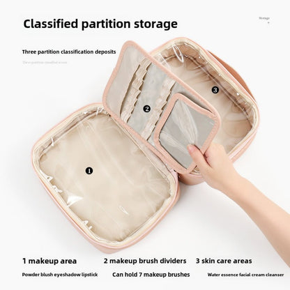 Makeup Bag Organizers, PU Square Portable Cosmetic Bag, Cosmetic Storage Bag, Portable Travel Large-capacity Wash Bag, Makeup Bag with Compartments,