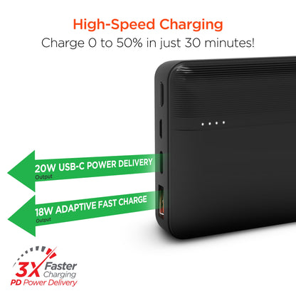 HyperGear 20000mAh 20W PD + USB Power Bank
