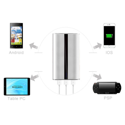Portable Charger 20000mAh Power Bank Total 5.8A Output 3-USB Ports External_x000B__x000B_Battery Pack Portable Phone Charger for IOS Phone11/Pro/Max/8/X/XS iPad S