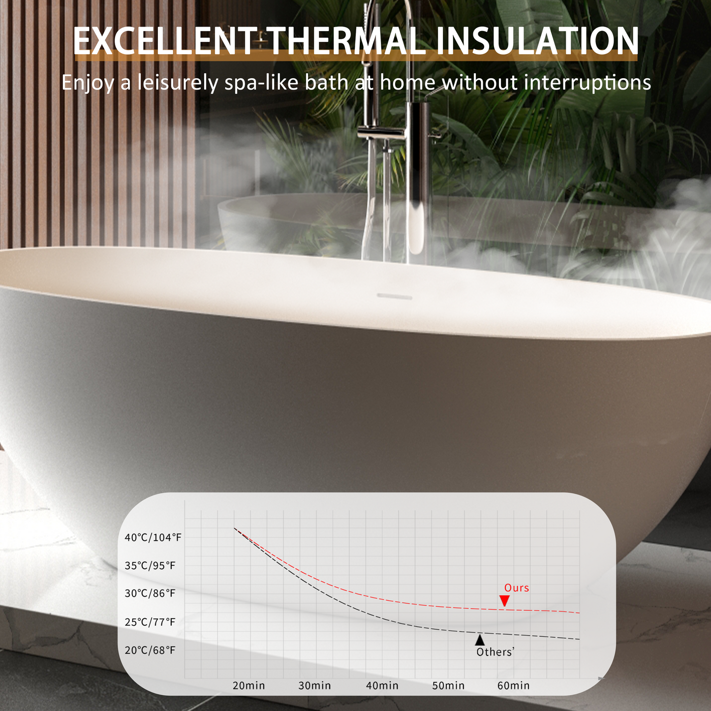 65" Freestanding Solid Surface Bathtub