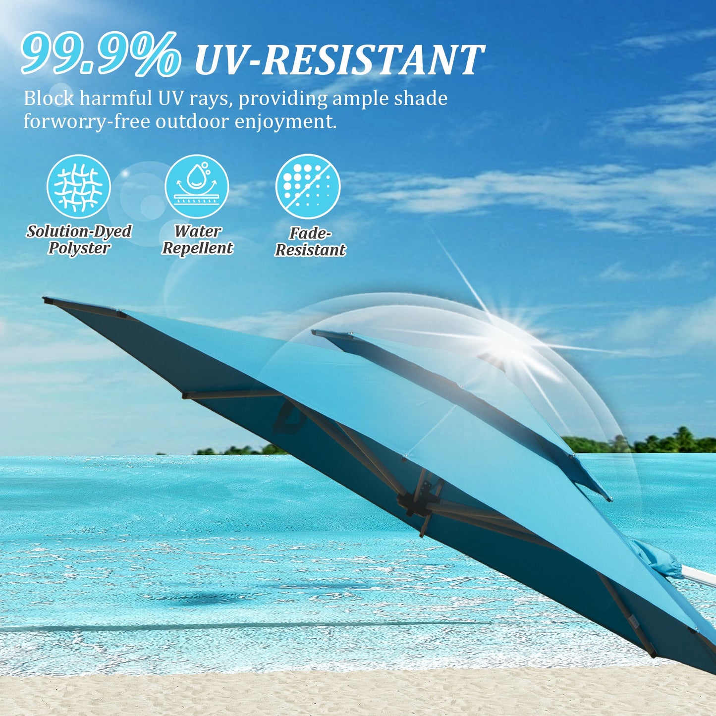 Round Cantilever Umbrella with Center Pole, Lake