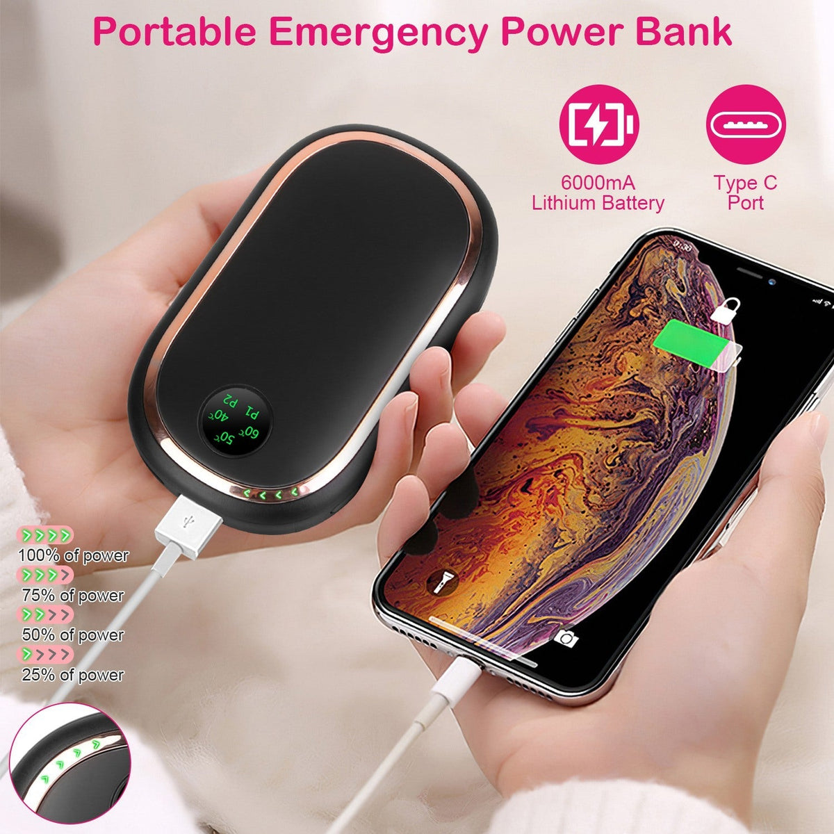Rechargeable Hand Warmer Electric Hand Heater Portable Reusable Pocket Warmer Power Bank with Digital Display Sunset Light 3 Levels Double-sided Heati