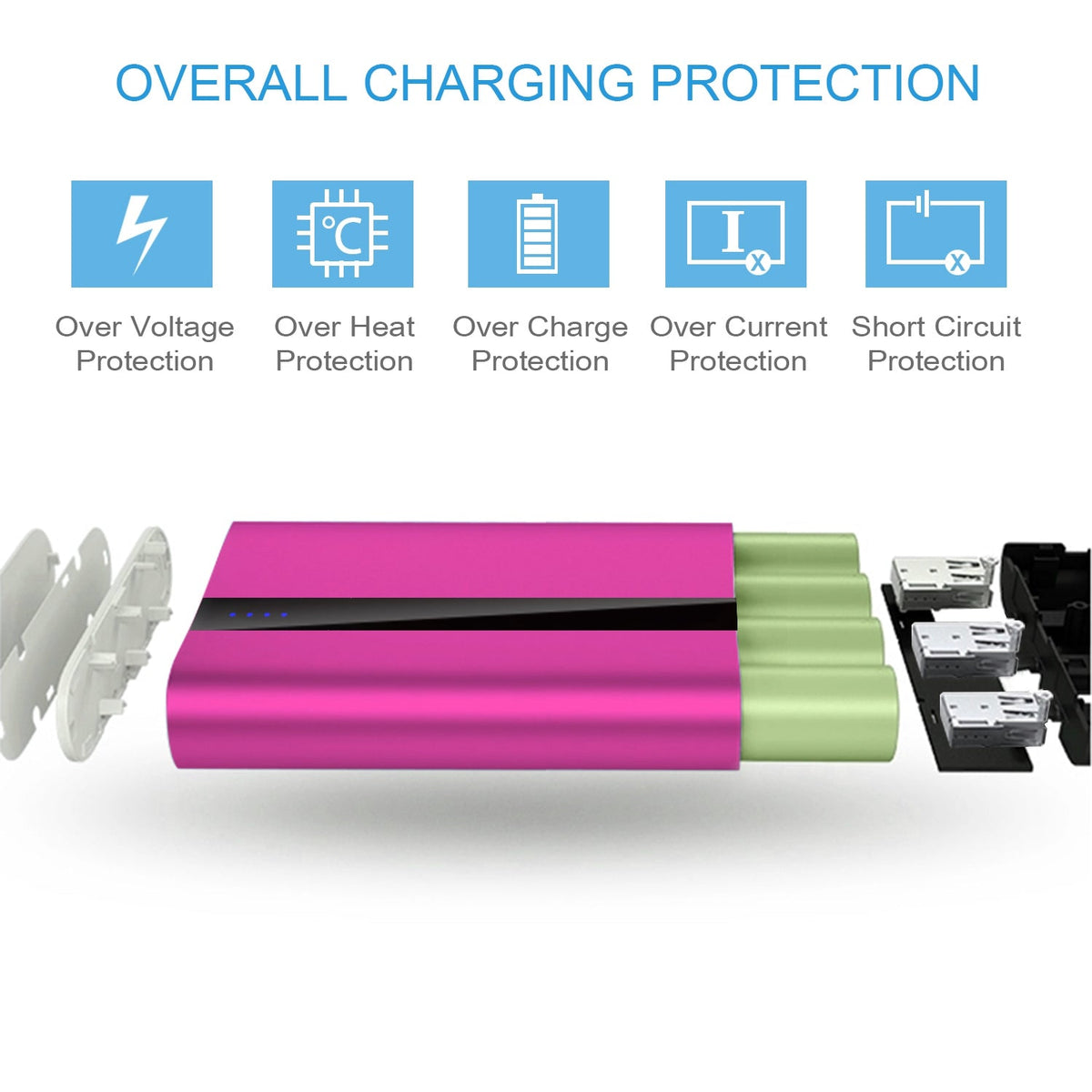 Portable Charger 20000mAh Power Bank Total 5.8A Output 3-USB Ports External_x000B__x000B_Battery Pack Portable Phone Charger for IOS Phone11/Pro/Max/8/X/XS iPad S