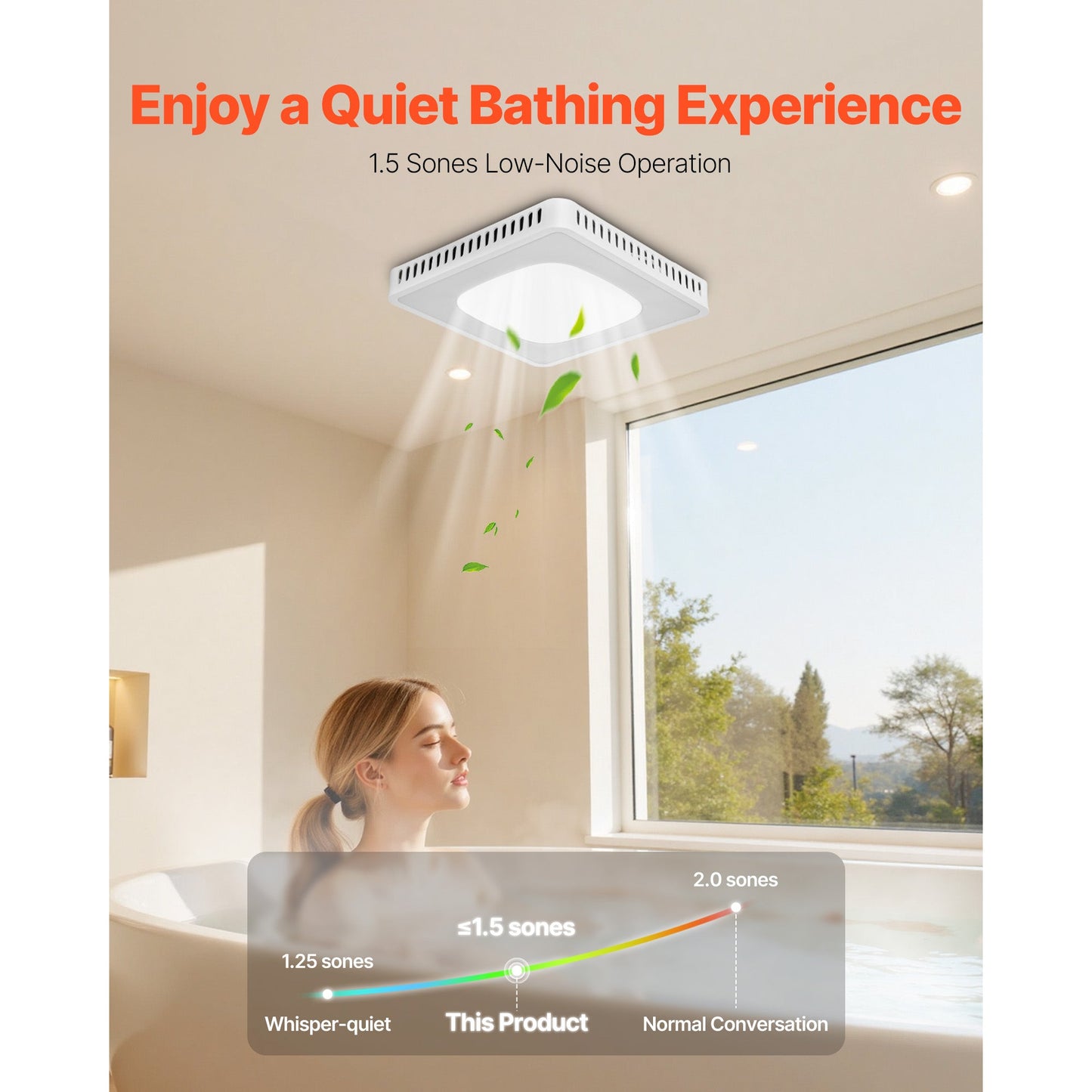 Bathroom Exhaust Fan with Seven Colors RGB Lights and Low Noise