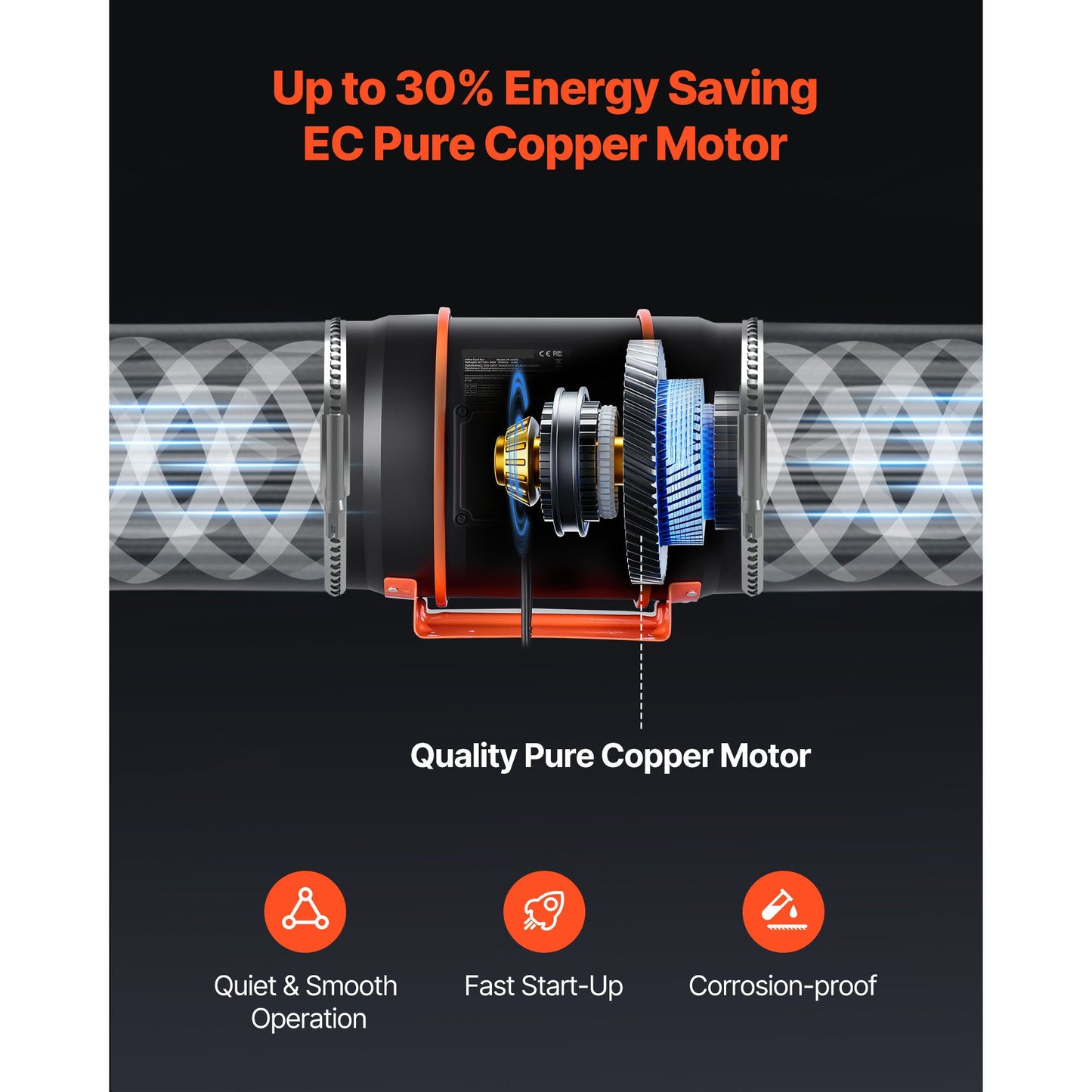 Inline Duct Fan 807 CFM 8 Inch EC Motor Ventilation Fan