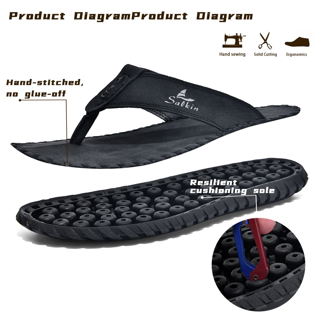 Non-slip Everyday Outdoor Beach Slippers