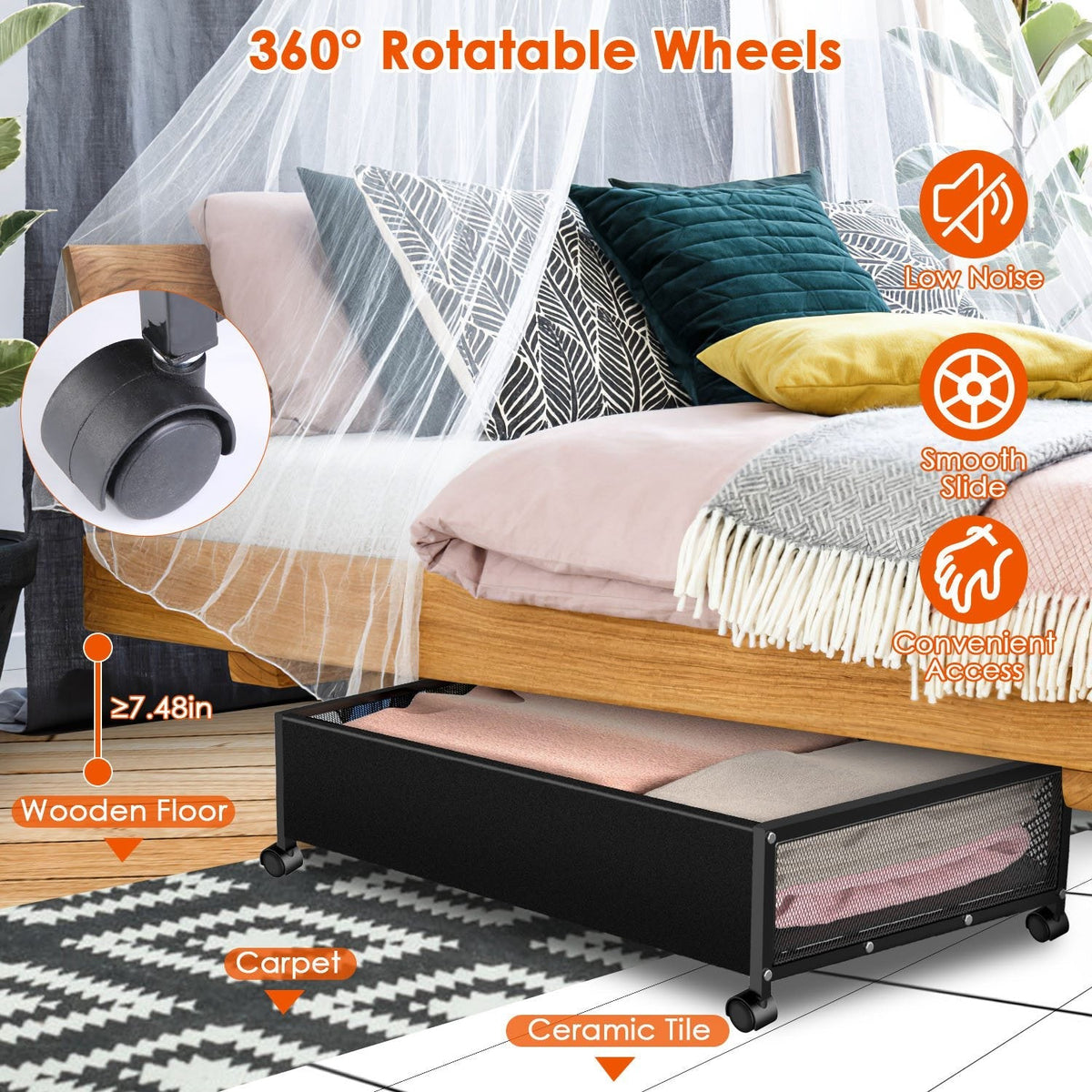 2Pcs Under Bed Storage Containers with 360¡ Rotatable Wheels Visible Dustproof Cover Under Bed Drawer with Clear Window Bedroom Storage Organizer