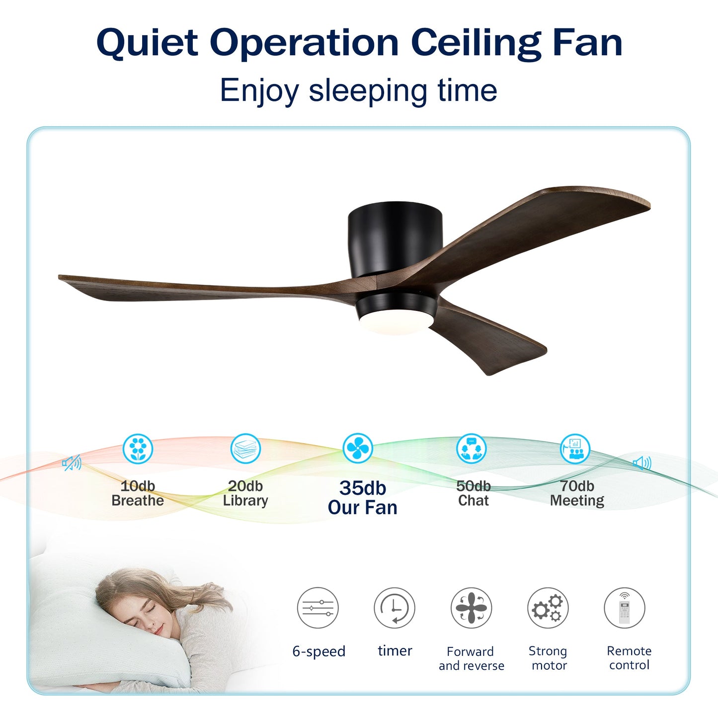 52" Flush Mount Solid Wood Blades Ceiling Fan with Lights Remote Control