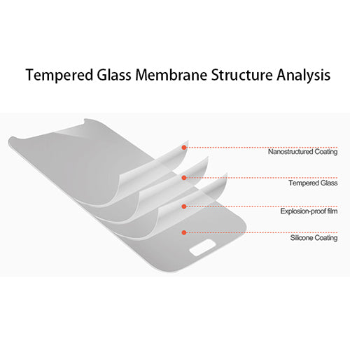 Glass Screen Protector for Note 3