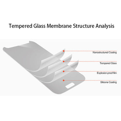 Glass Screen Protector for Note 3