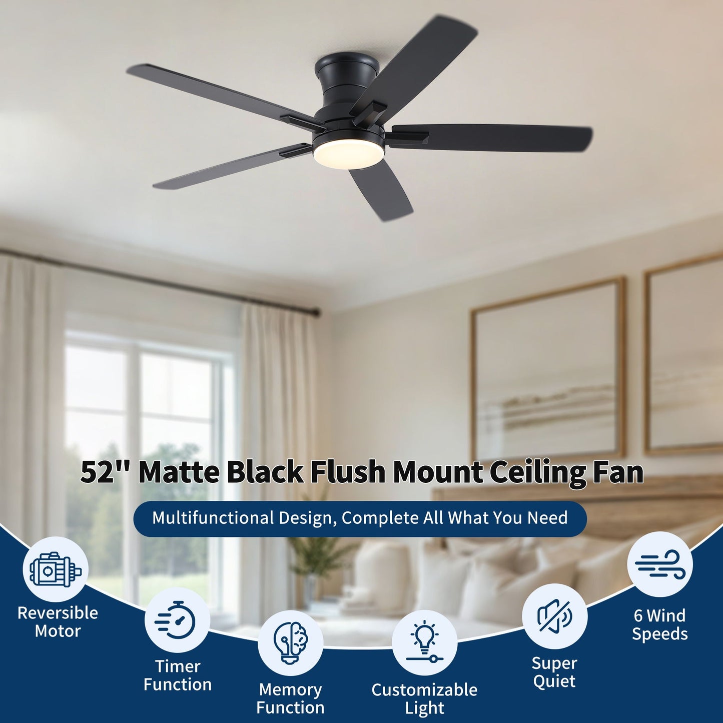 Mordern Flush Mount Ceiling Fan With Light And Remote Control
