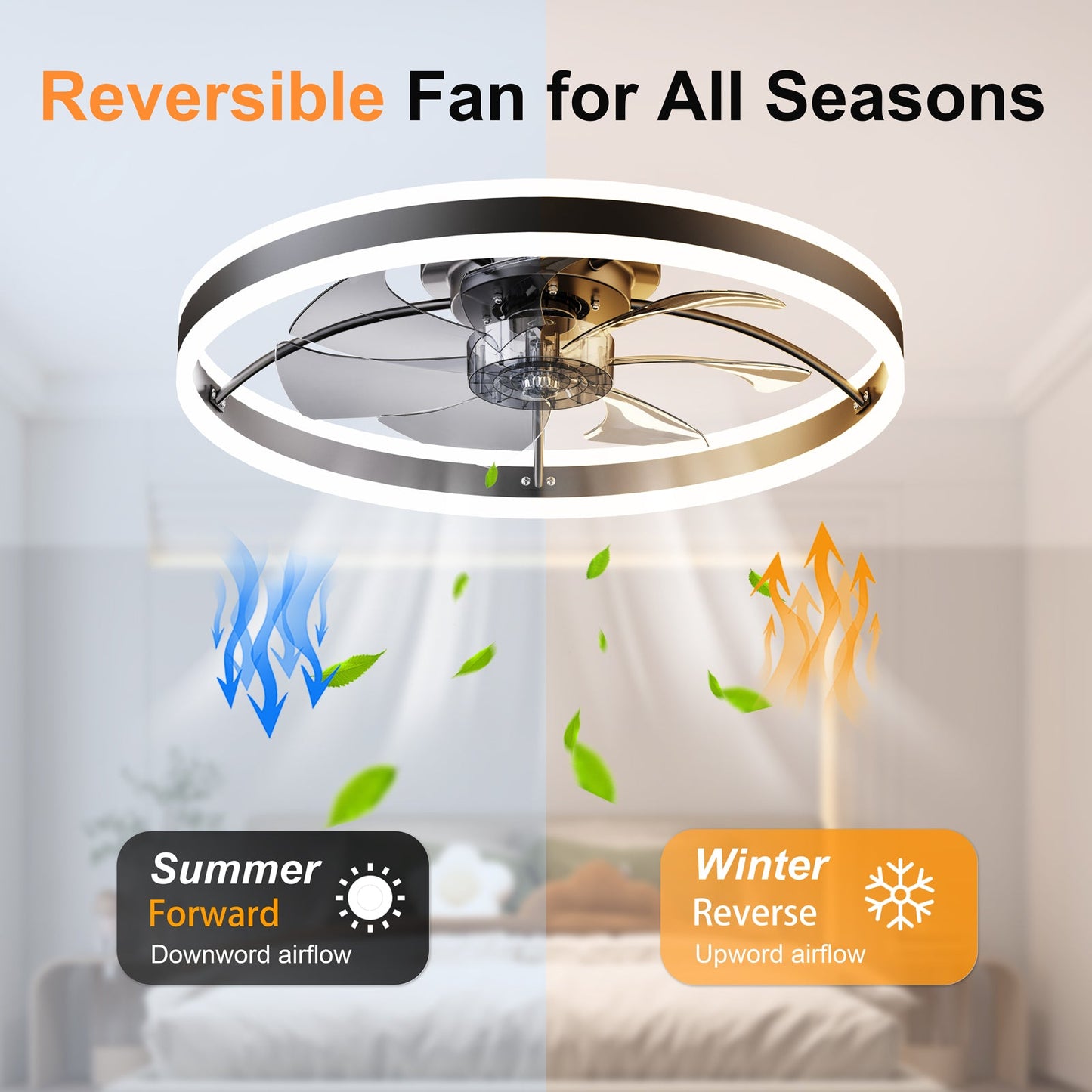 Smart Ceiling Fan with LED Light, 7 Blades Modern Metal Design