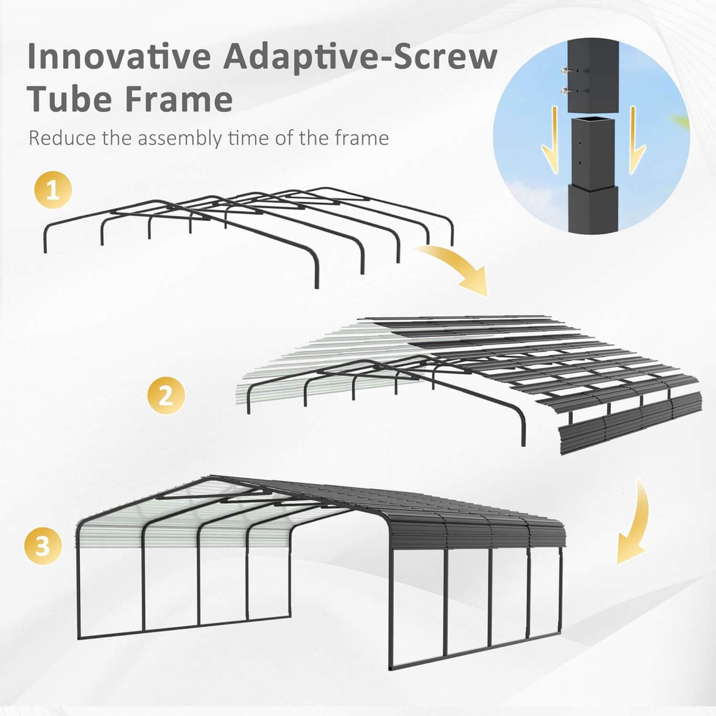 [20X20FT] Alora Heavy-Duty Extra-Large 2 Car Metal Carport Kit For Cars, Boats, And Trucks (SAK46135)
