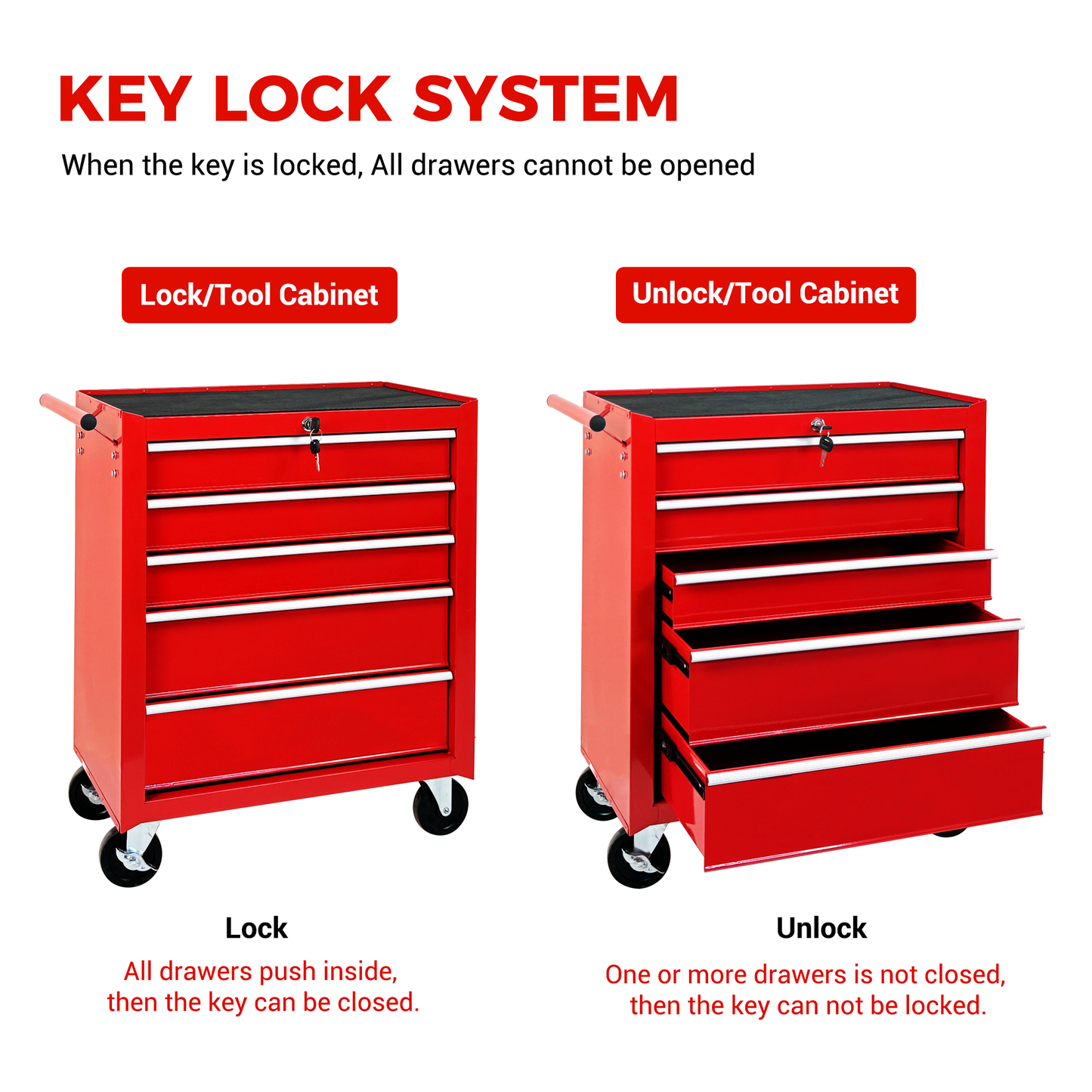 5-Drawer Rolling Tool Chest with Lock & Key