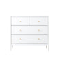 4 Drawer Kids Dresser With Antique Brass Pulls - White