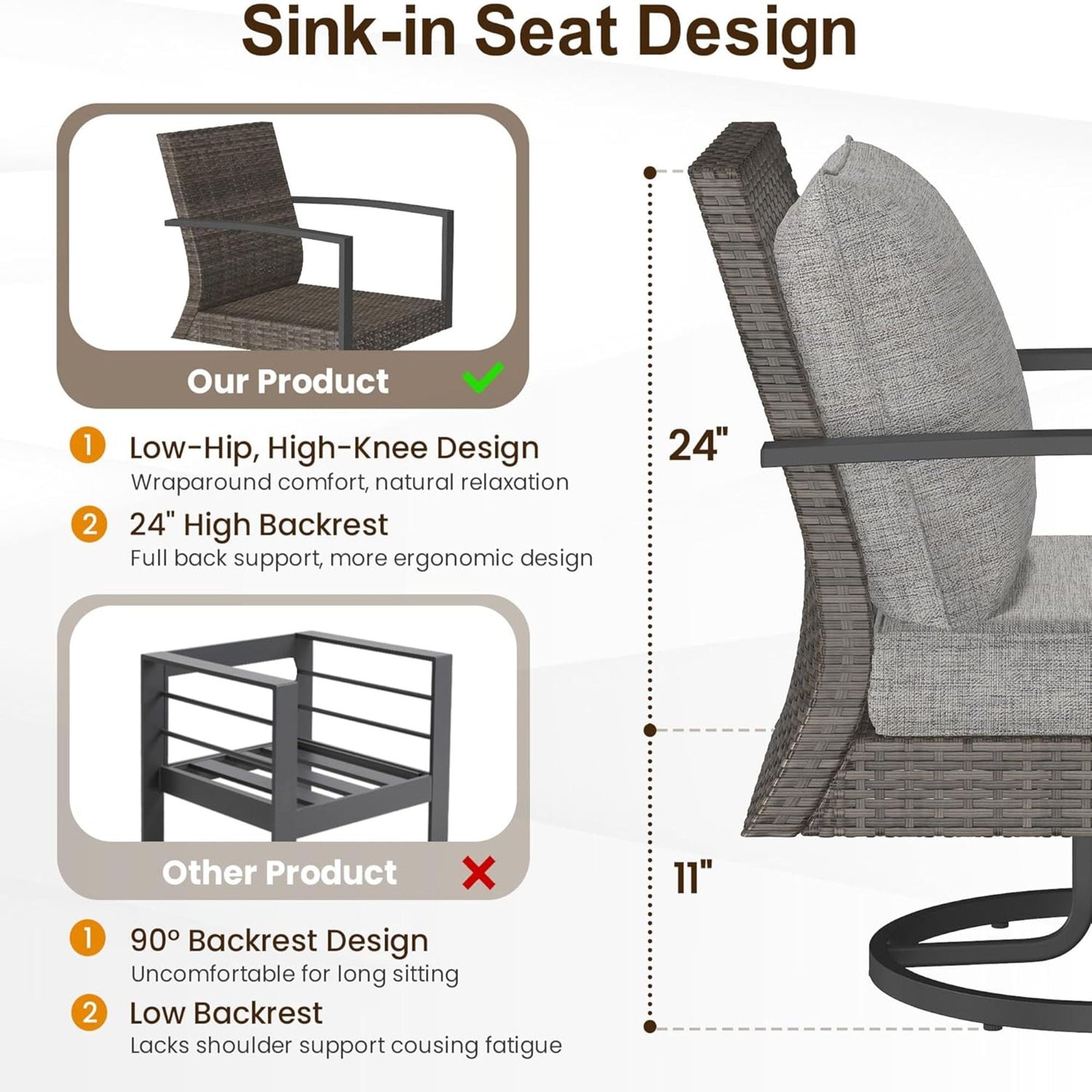 Swivel Rocker Patio Chairs With Cushions, All Weather (Set of 2) - Gray
