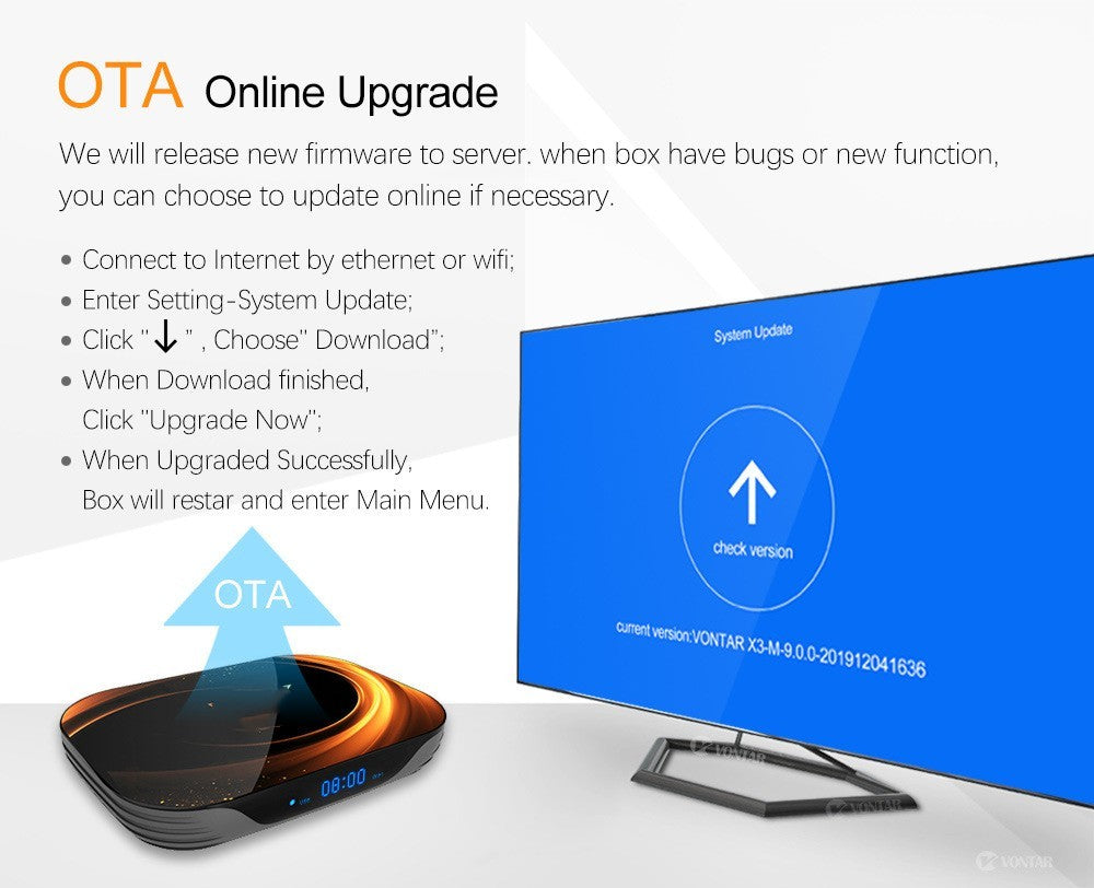 S905X3 Dual WIFI With Bluetooth Android 90 Set-top Box
