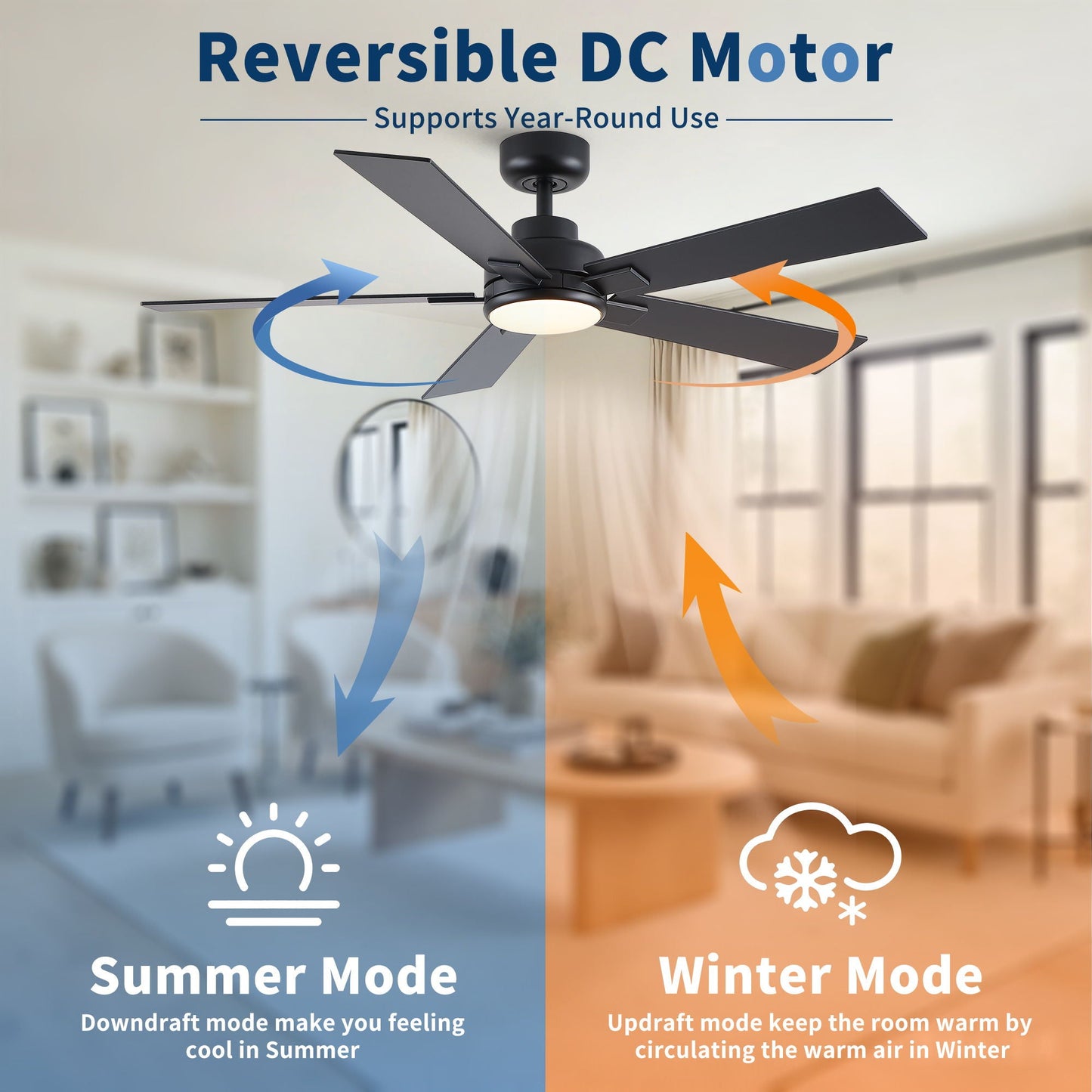 Reversible Motor Integrated LED Dimmable Ceiling Fan With Light