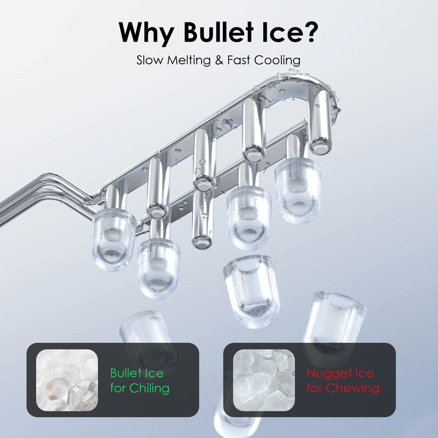 Bullet Ice Maker Machine Countertop