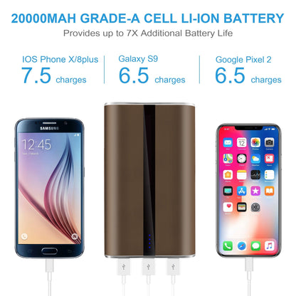 Portable Charger 20000mAh Power Bank Total 5.8A Output 3-USB Ports External_x000B__x000B_Battery Pack Portable Phone Charger for IOS Phone11/Pro/Max/8/X/XS iPad S