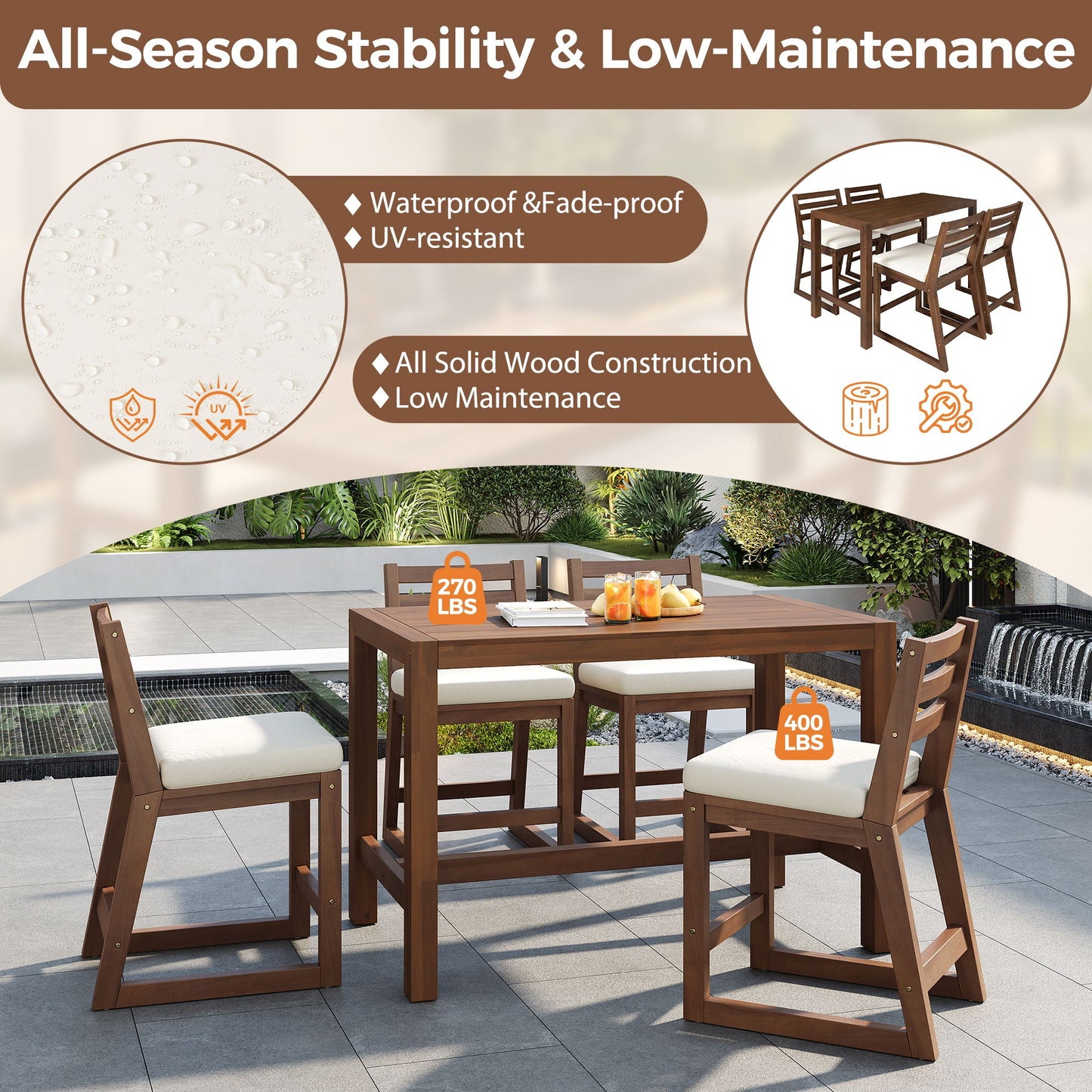 Patio Bar Set With Ergonomic Chairs