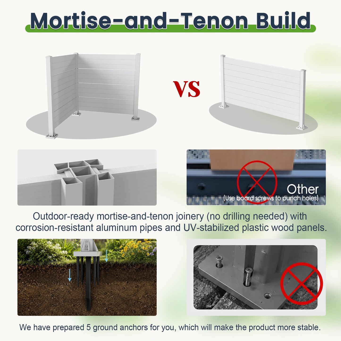 50" W x 49" H Outdoor Privacy Screen with Aluminum Posts, 2 Panels