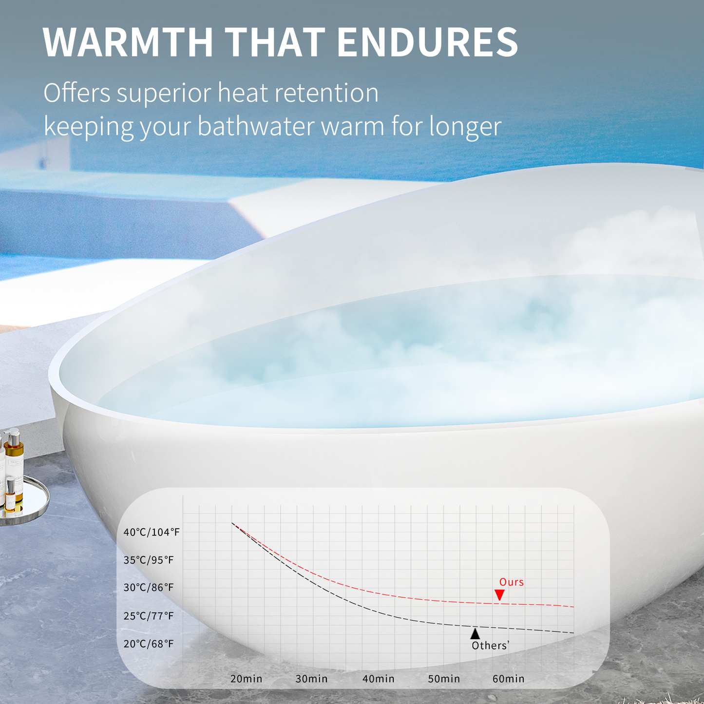 63" Freestanding Solid Surface Bathtub