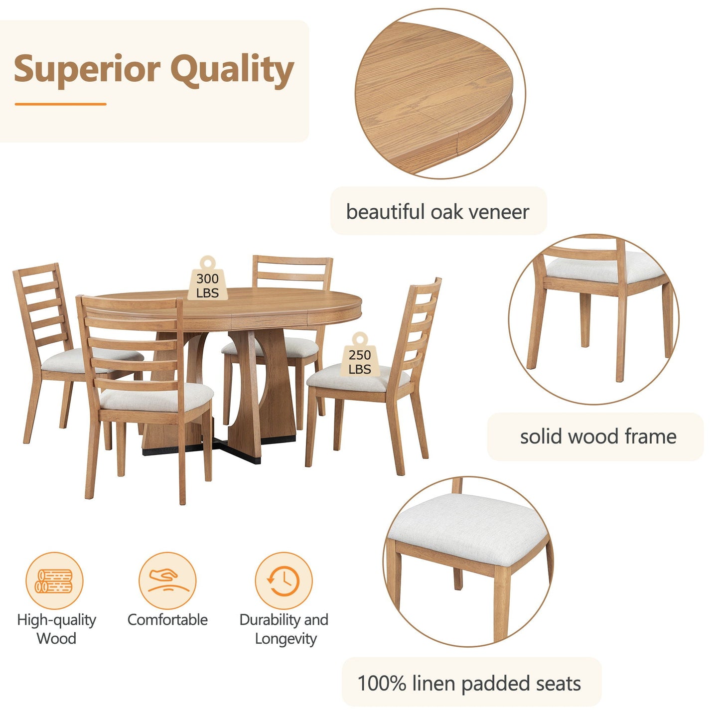 Round Dining Table Set For 4 With Chairs