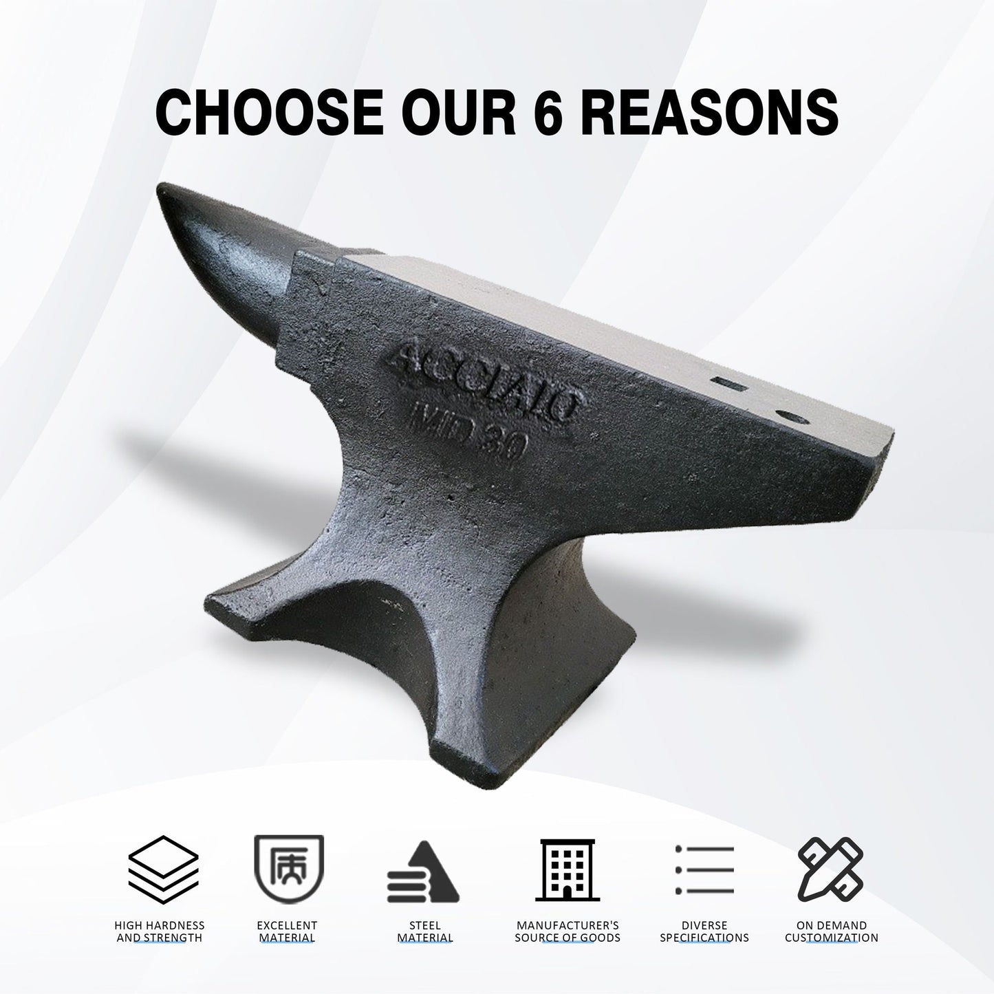 Rugged Round Horn Anvil