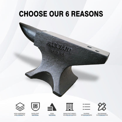 Rugged Round Horn Anvil