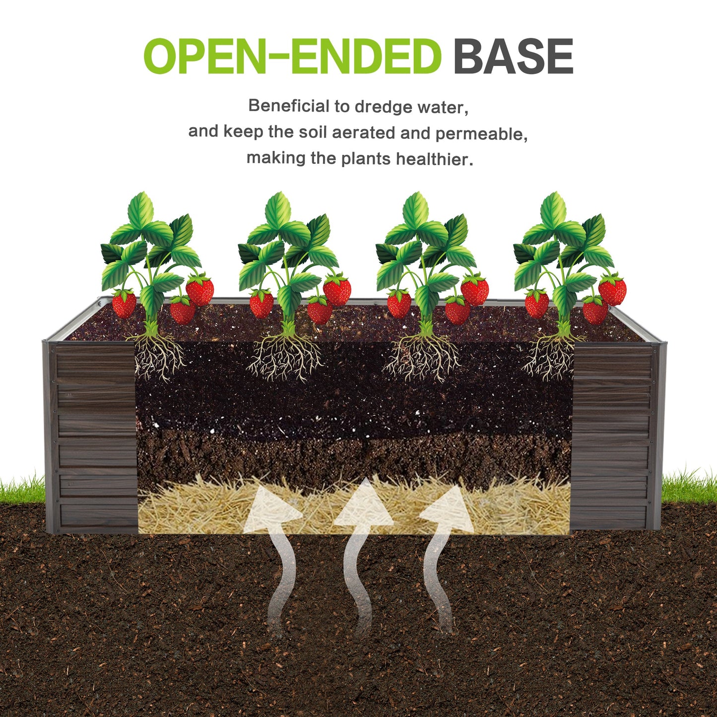 74.6"x35.4"x25" Raised Garden Bed Kit