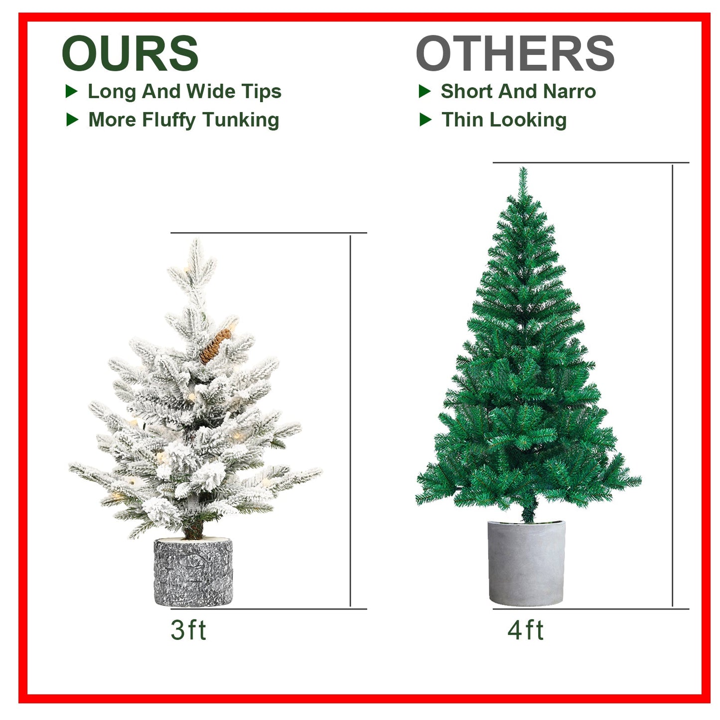 4.5FT Flocked Christmas Tree with Pot Base and LED Lights