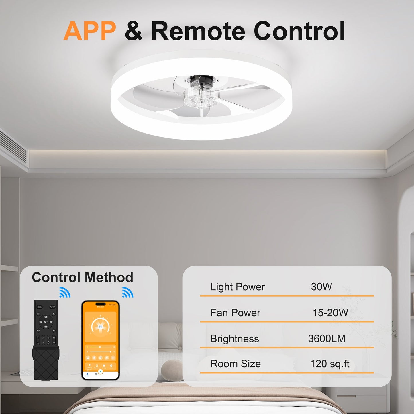 19.7'' LED Ceiling Fan Light with Remote & App Control, 6 Speeds, Dimmable, 3000K-6500K, Flush Mount