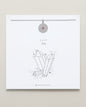 Birthstone Pendant Necklace — Ruby
