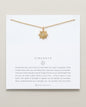 Strength Necklace