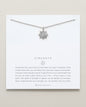 Strength Necklace