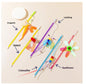 Cat Teaser Wand Toy With Shiny, Reflective Plastic Pieces