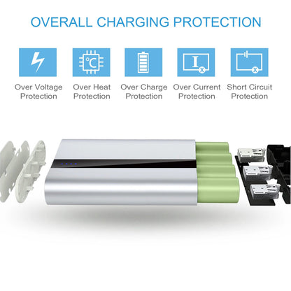 Portable Charger 20000mAh Power Bank Total 5.8A Output 3-USB Ports External_x000B__x000B_Battery Pack Portable Phone Charger for IOS Phone11/Pro/Max/8/X/XS iPad S
