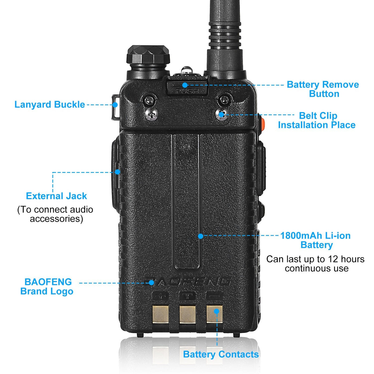 BaoFeng UV-5R 5W Walkie Talkie UHF VHF Dual Band Two Way Ham Radio Transceiver
