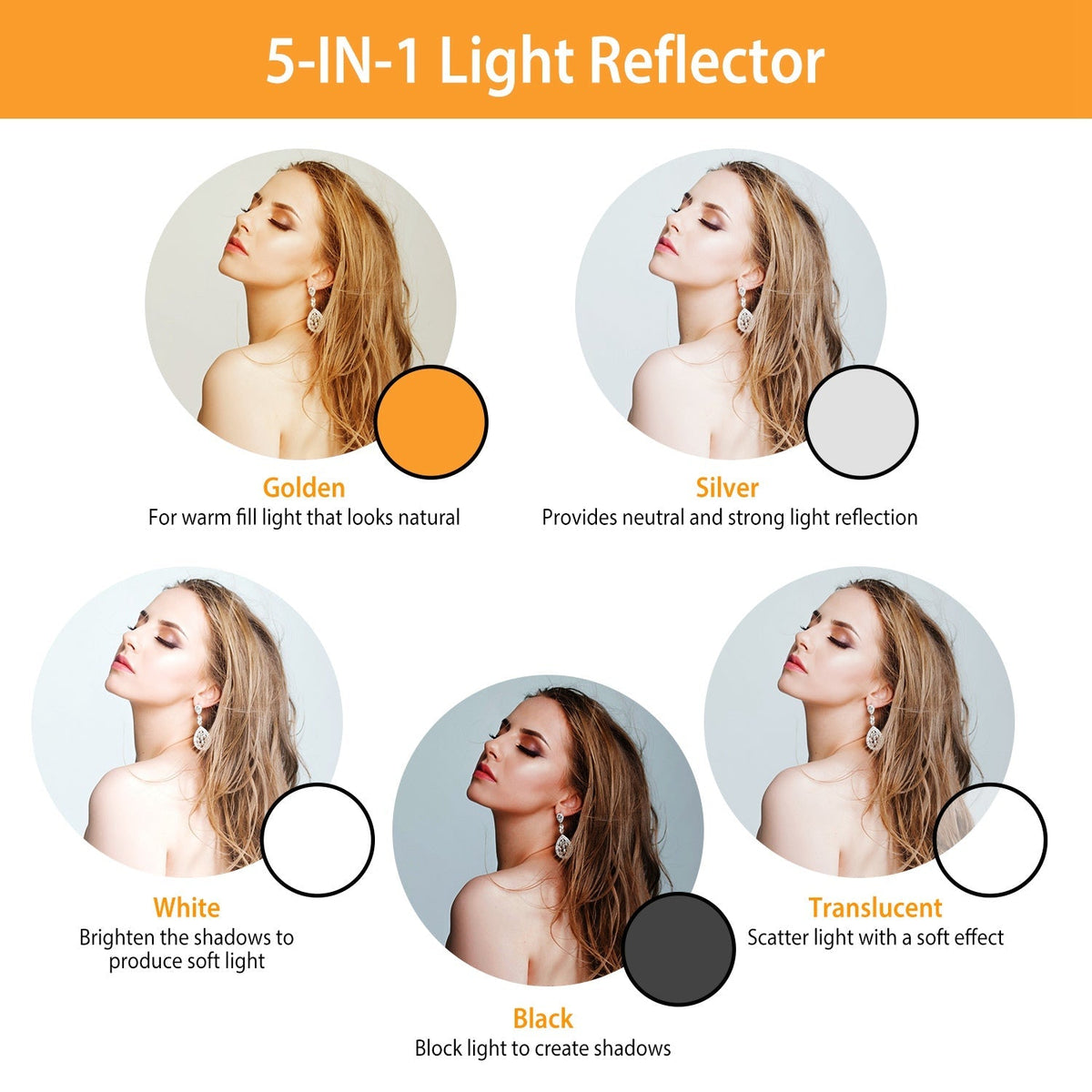22.8In 5 In 1 Photography Light Reflector Collapsible Multi Disc Round Light Diffuser w/ Storage Bag Translucent Silver Gold White Black 5 Colors Refl
