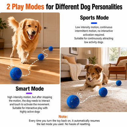 Interactive Dog Toy Ball,Automatic Interactive Dog Ball- Self Moving Toy For Small Medium  Motion Activated, Durable ChewProof ETPU Material, USB Rechargeable, Relieves Boredom
