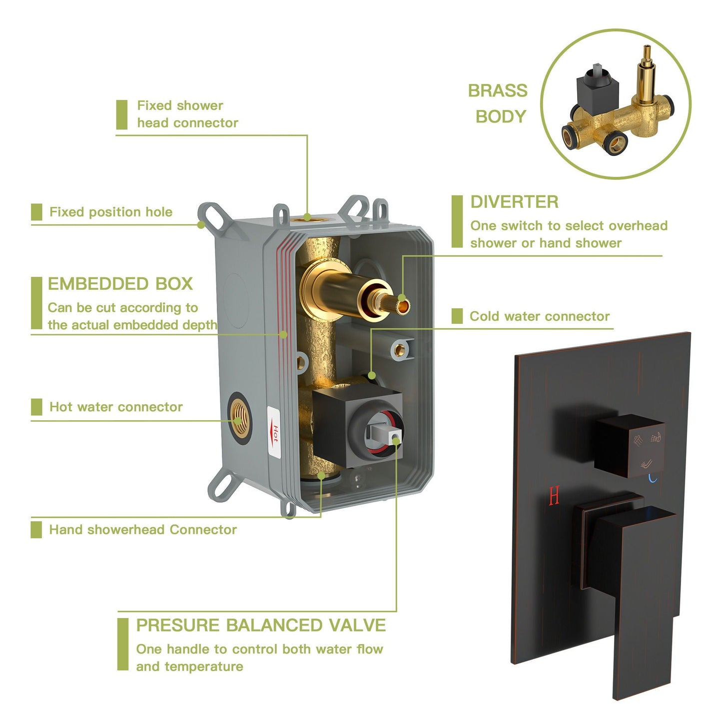 Shower System With Waterfall Tub Spout And 16" Ceiling Mount Square Rain Shower - Oil-Rubbed Bronze