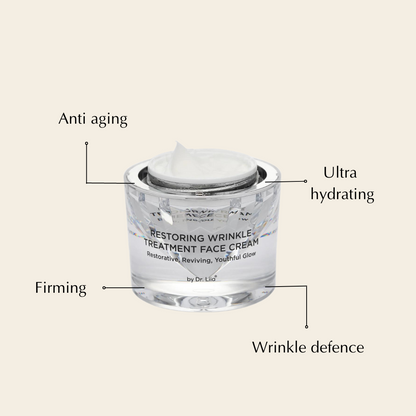 Wrinkle Treatment Cream, Peptides & CoQ10