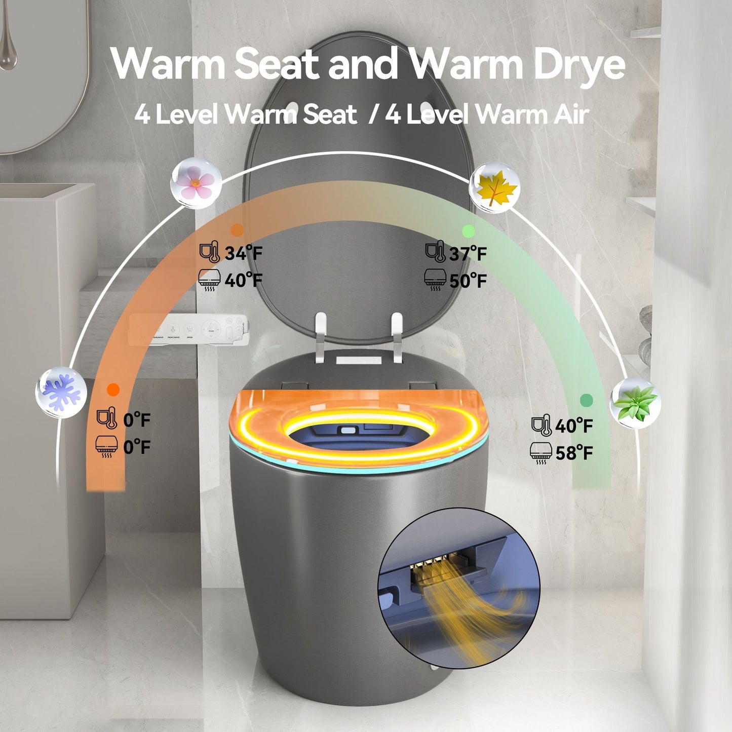 Unique Smart Toile With Built In Bidet, Auto Open / Close Seat, Foot Sensor, LED Display, Night Light, Warm Water & Dryer Ceramic