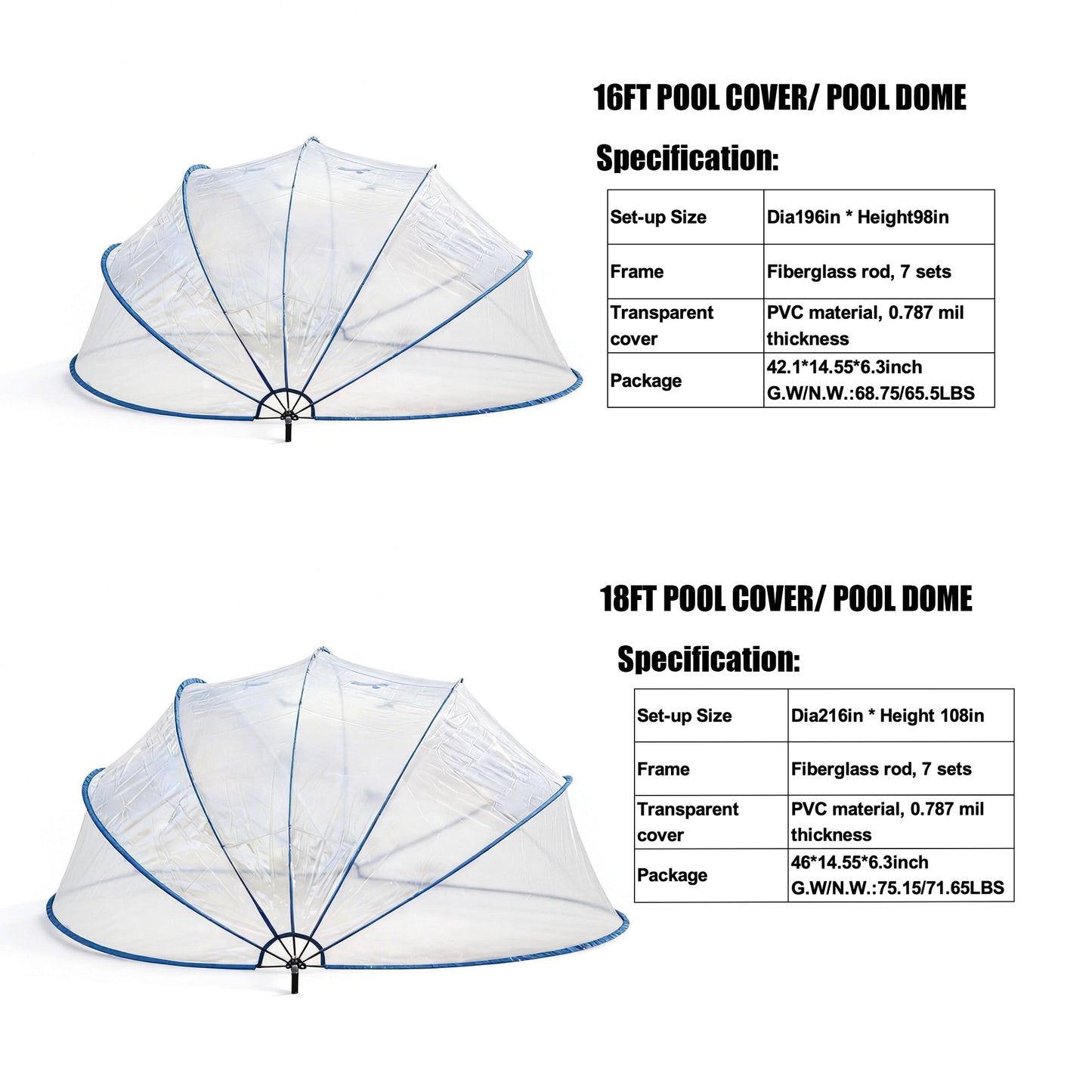18ft Ground-Mounted Retractable Pool Cover