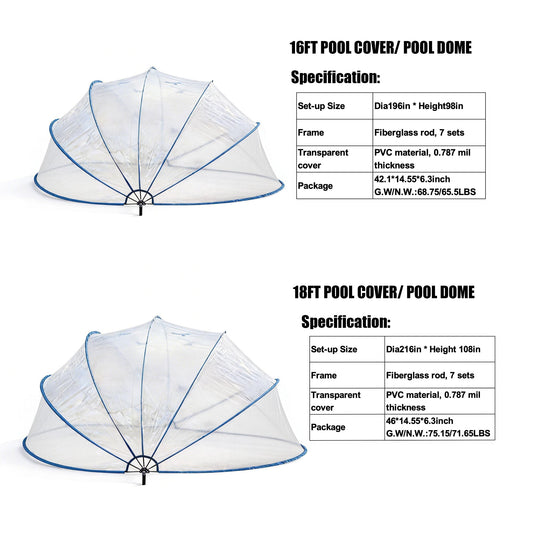18ft Ground-Mounted Retractable Pool Cover