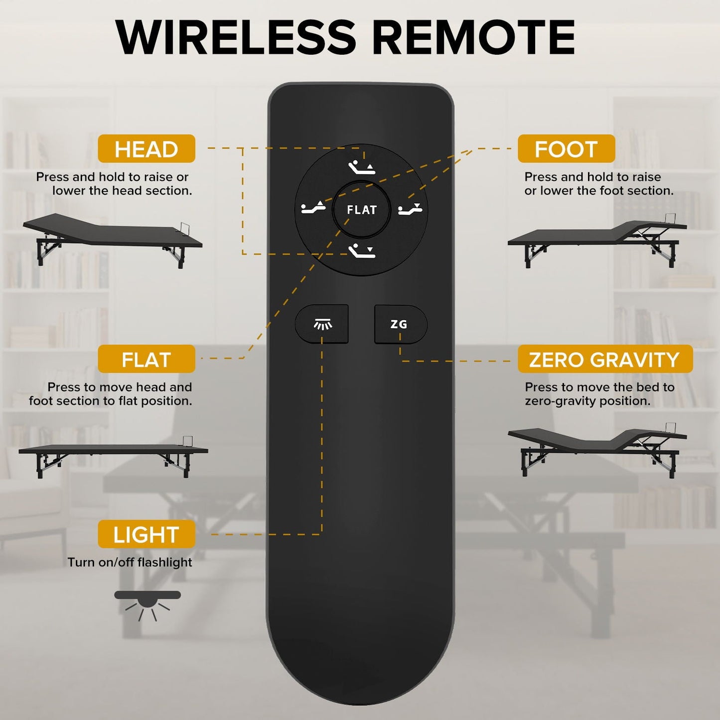 Adjustable Bed Base Frame With Wireless Remote, 4 USB Ports, Under Bed Nightlights, Zero Gravity