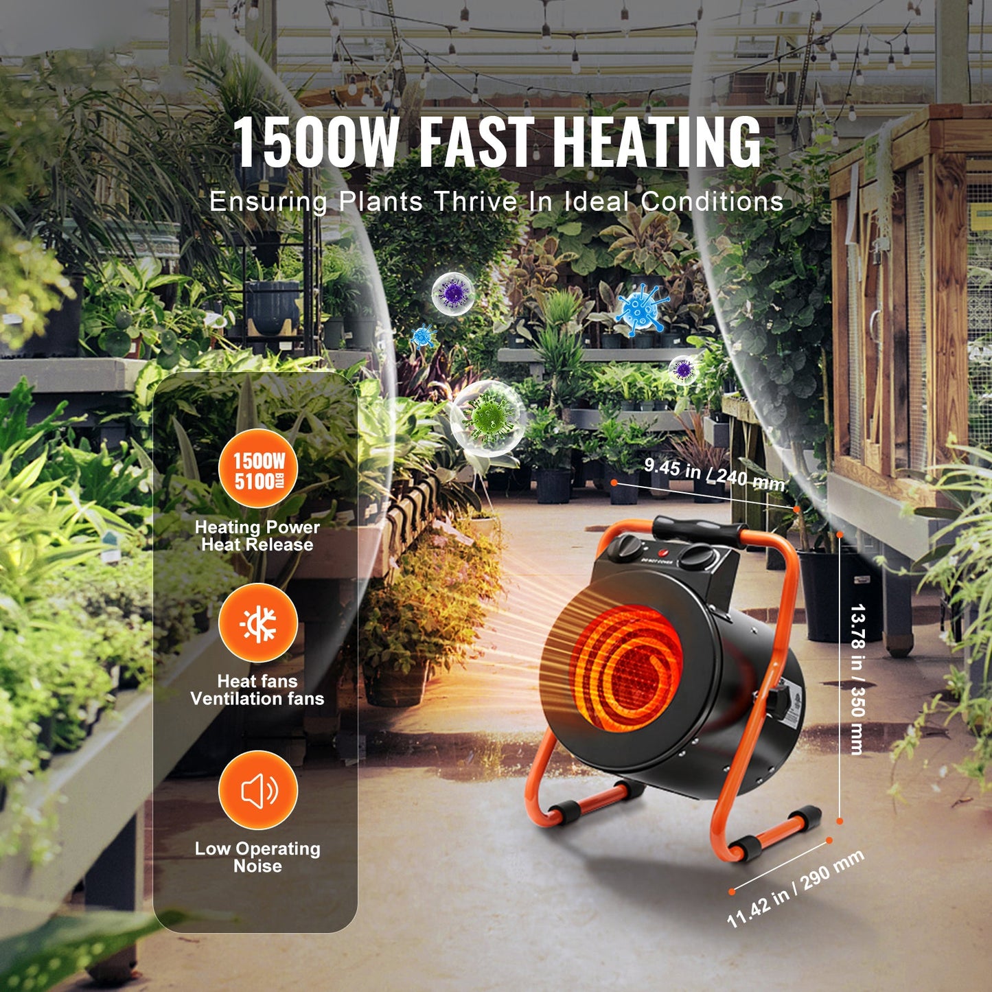 Greenhouse Heater with Thermostat, 1500W Fast Heating