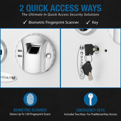 Biometric Wall Safe - White